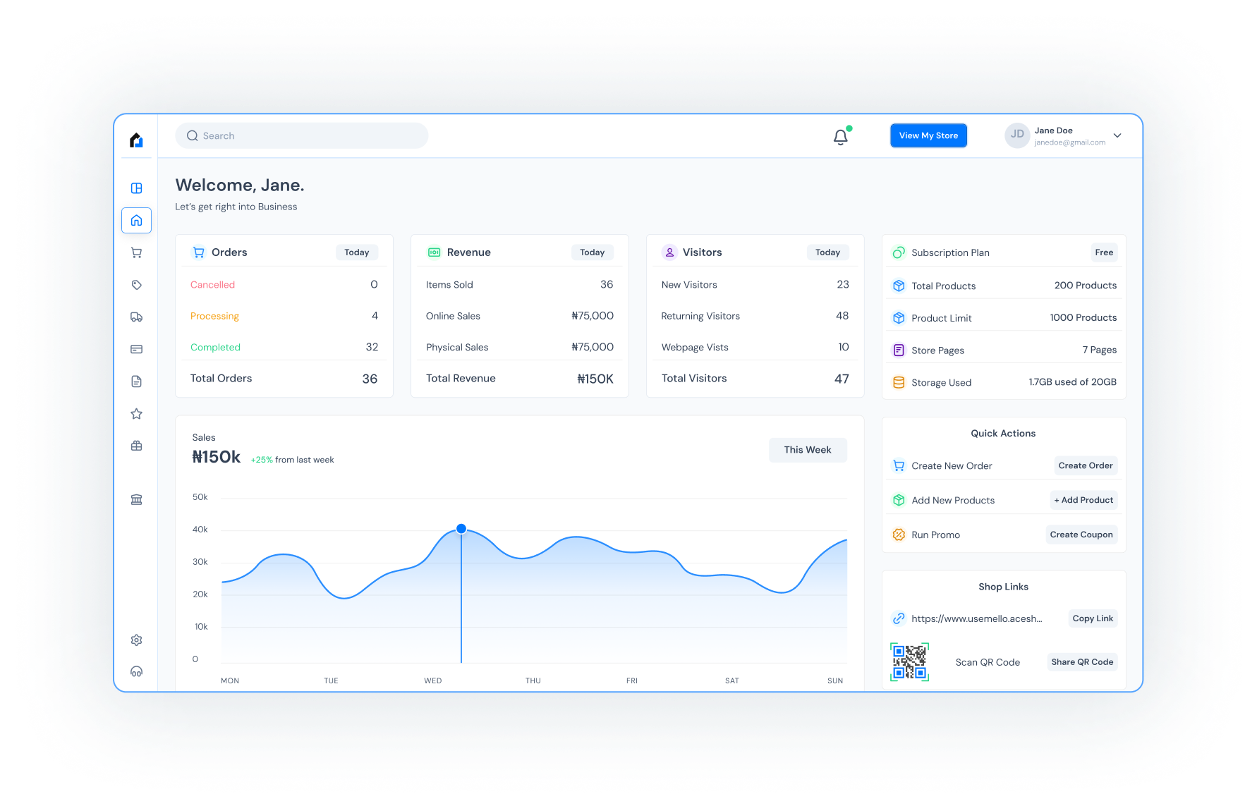 Dashboard image